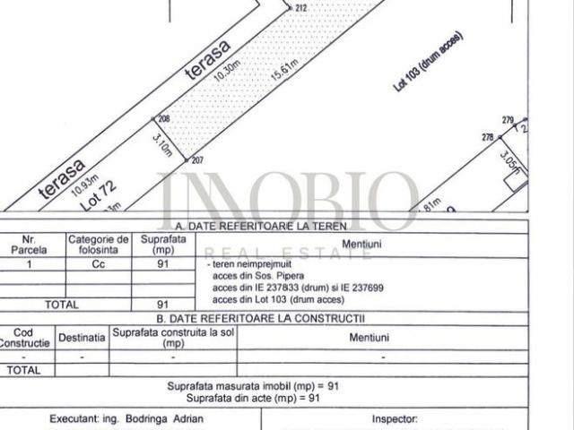Apartament închirieri în București