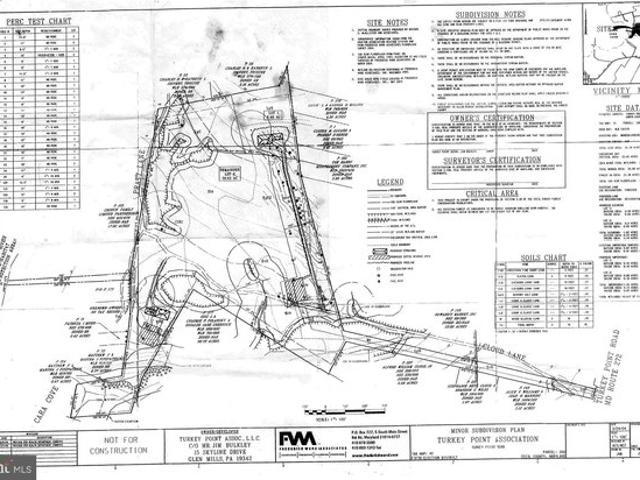 Land for sale in Cecil, Maryland