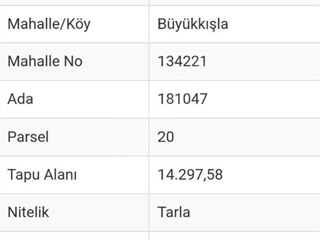 Şereflikoçhisar, Ankara içerisinde satılık Arsa