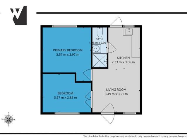 Apartment for rent in Forster, New South Wales