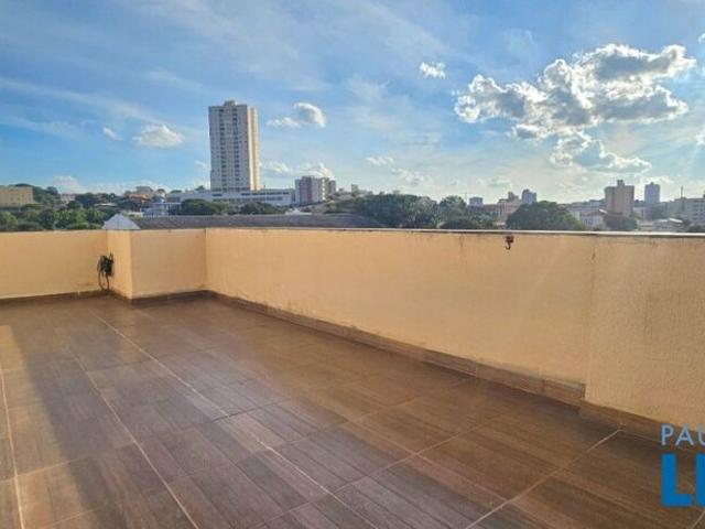Apartamento aluguel em Região Imediata de Campinas, Região Metropolitana de Campinas