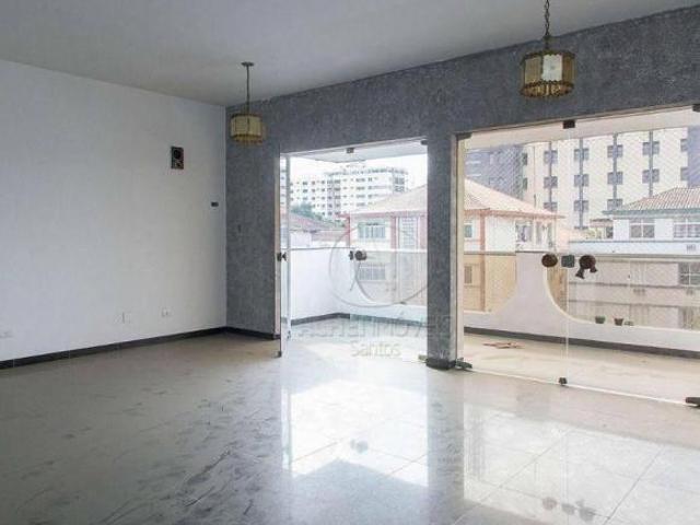 Apartamento venda em Região Imediata de Santos, Região Metropolitana da Baixada Santista