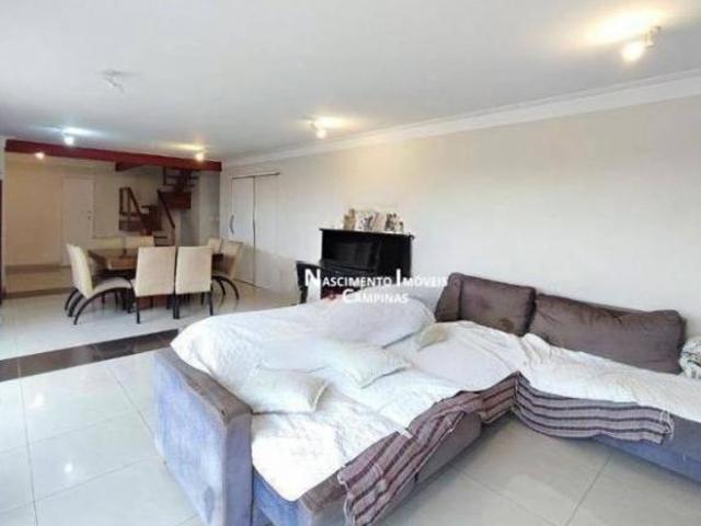 Apartamento venda em Região Imediata de Campinas, Região Metropolitana de Campinas