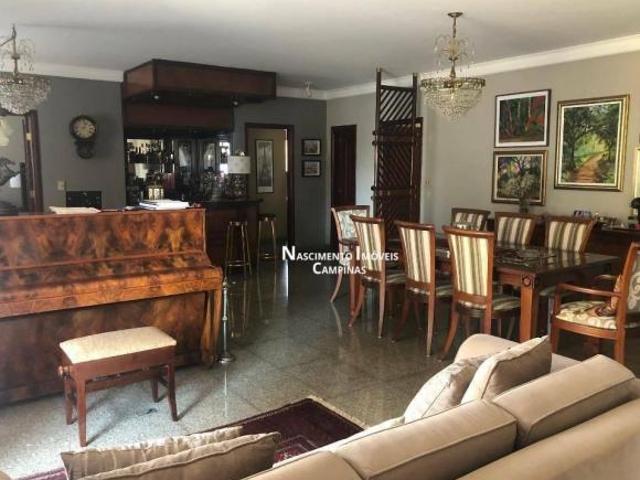 Apartamento venda em Região Imediata de Campinas, Região Metropolitana de Campinas