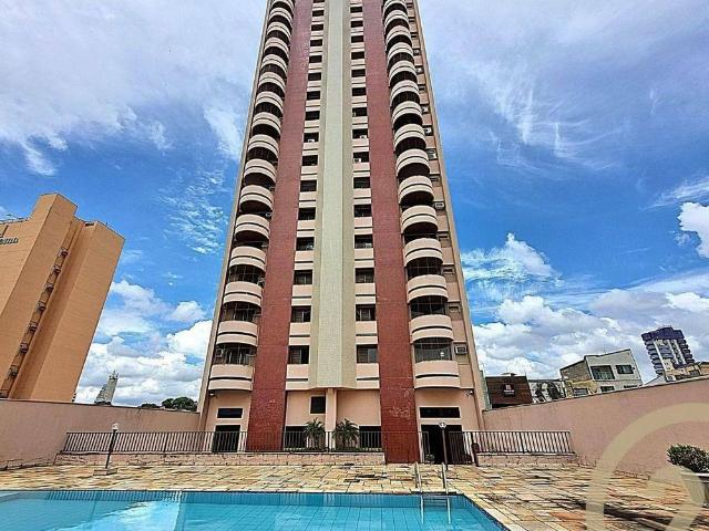 Apartamento aluguel em Sorocaba