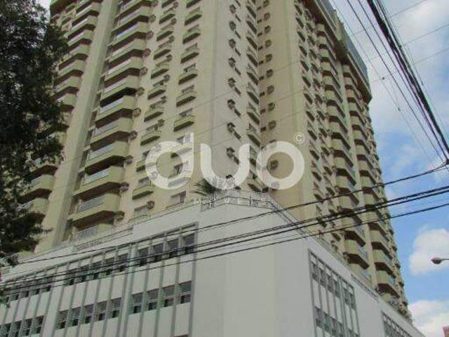 Cobertura venda em Região Imediata de Piracicaba, Região Metropolitana de Piracicaba