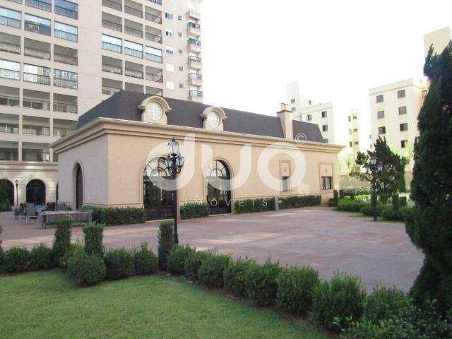 Cobertura venda em Região Imediata de Piracicaba, Região Metropolitana de Piracicaba