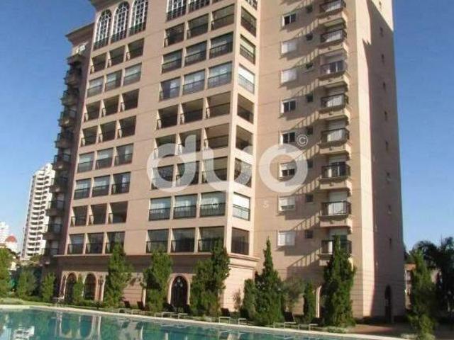 Apartamento venda em Região Imediata de Piracicaba, Região Metropolitana de Piracicaba
