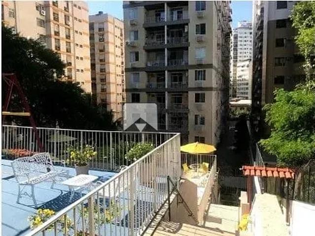 Cobertura aluguel em Região Geográfica Imediata do Rio de Janeiro, Região Metropolitana do Rio de Janeiro