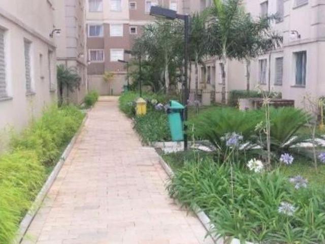 Cobertura venda em Região Imediata de São Paulo, Região Metropolitana de São Paulo
