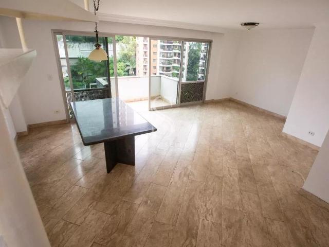 Cobertura venda em Região Imediata de São Paulo, Região Metropolitana de São Paulo