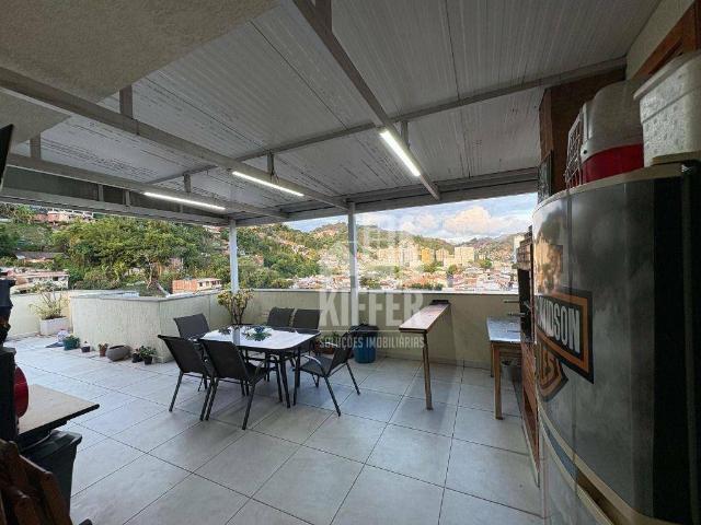 Cobertura venda em Região Geográfica Imediata do Rio de Janeiro, Região Metropolitana do Rio de Janeiro