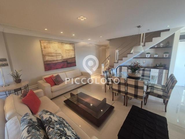 Casa aluguel em Região Imediata de Campinas, Região Metropolitana de Campinas