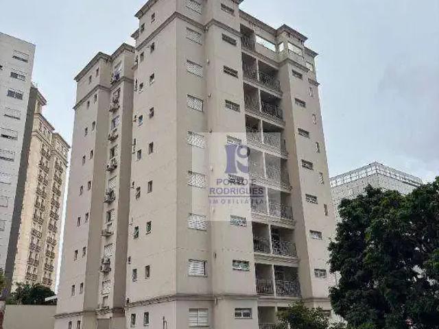 Cobertura aluguel em Região Imediata de Campinas, Região Metropolitana de Campinas