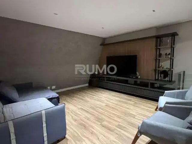 Cobertura aluguel em Região Imediata de Campinas, Região Metropolitana de Campinas