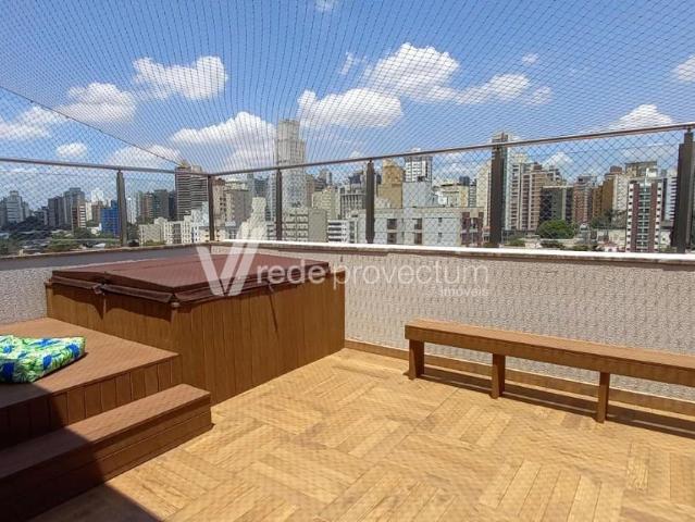 Cobertura aluguel em Região Imediata de Campinas, Região Metropolitana de Campinas