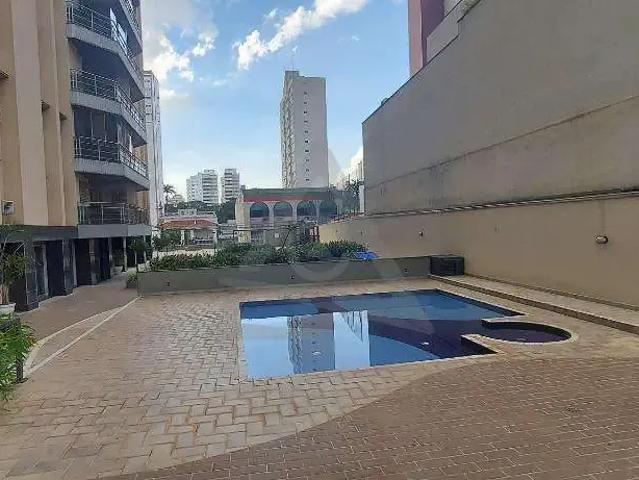 Cobertura aluguel em Região Imediata de Campinas, Região Metropolitana de Campinas