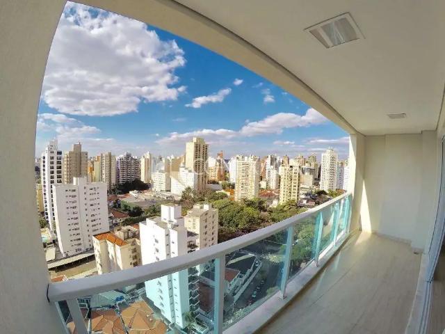 Cobertura aluguel em Região Imediata de Campinas, Região Metropolitana de Campinas