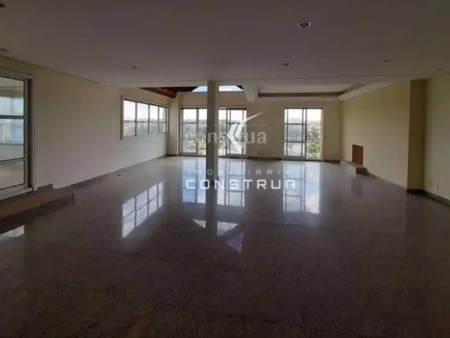Cobertura aluguel em Região Imediata de Campinas, Região Metropolitana de Campinas
