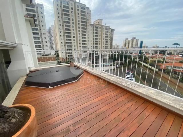 Cobertura aluguel em Região Imediata de Campinas, Região Metropolitana de Campinas