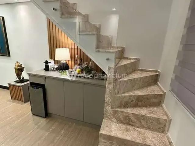 Cobertura aluguel em Região Imediata de Campinas, Região Metropolitana de Campinas