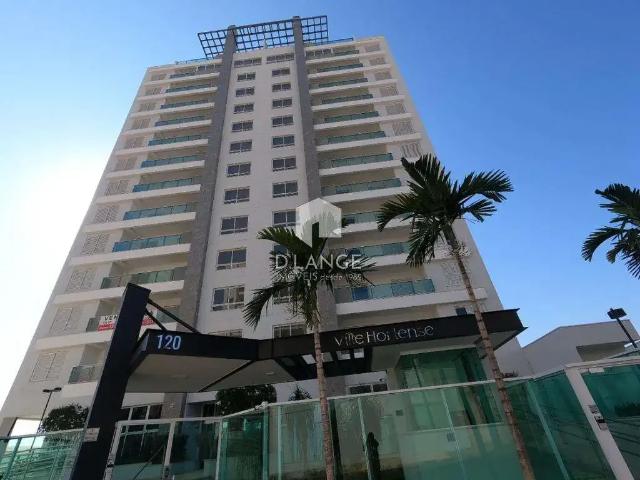 Cobertura aluguel em Região Imediata de Campinas, Região Metropolitana de Campinas