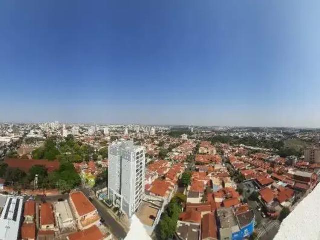 Cobertura aluguel em Região Imediata de Campinas, Região Metropolitana de Campinas