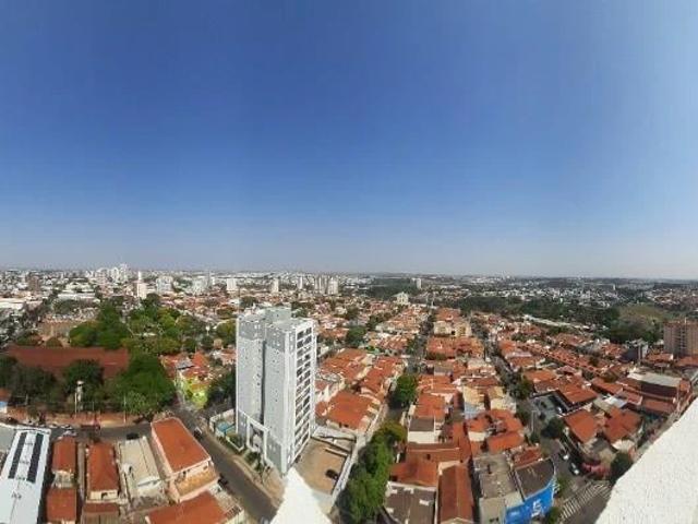 Cobertura aluguel em Região Imediata de Campinas, Região Metropolitana de Campinas