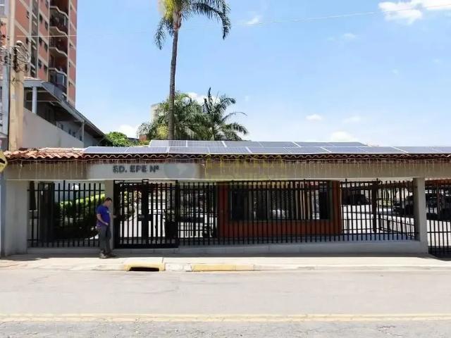 Cobertura aluguel em Região Imediata de São Paulo, Região Metropolitana de São Paulo