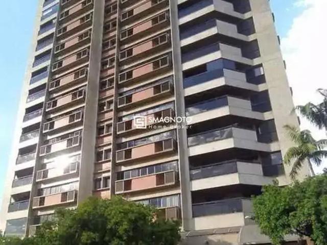 Cobertura aluguel em Região Imediata de Piracicaba, Região Metropolitana de Piracicaba