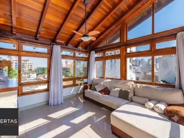 Cobertura aluguel em Região Geográfica Imediata de Porto Alegre, Região Metropolitana de Porto Alegre