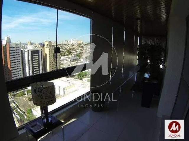 Cobertura aluguel em Região Imediata de Ribeirão Preto, Região Metropolitana de Ribeirão Preto