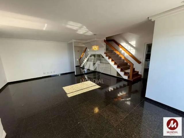 Cobertura aluguel em Ribeirão Preto