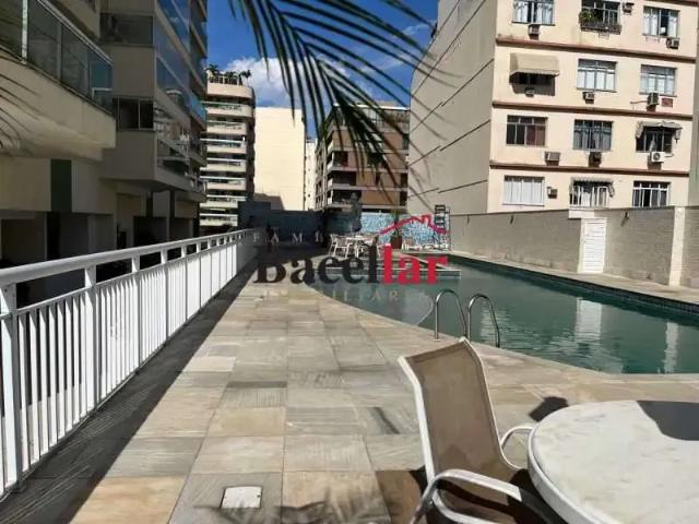 Cobertura aluguel em Região Geográfica Imediata do Rio de Janeiro, Região Metropolitana do Rio de Janeiro