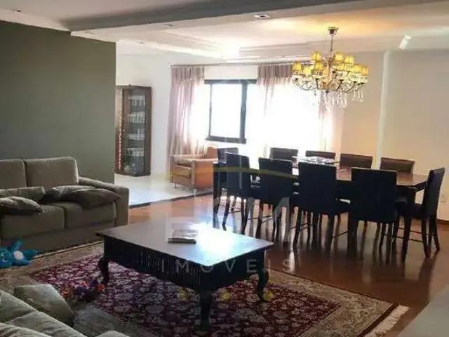 Cobertura aluguel em Região Imediata de São Paulo, Região Metropolitana de São Paulo