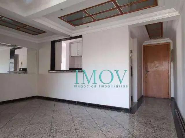 Cobertura aluguel em Região Imediata de São José dos Campos, Região Metropolitana do Vale do Paraíba e Litoral Norte