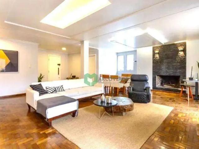 Cobertura aluguel em Região Imediata de São Paulo, Região Metropolitana de São Paulo