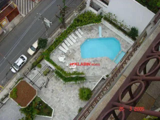 Cobertura aluguel em Região Imediata de São Paulo, Região Metropolitana de São Paulo