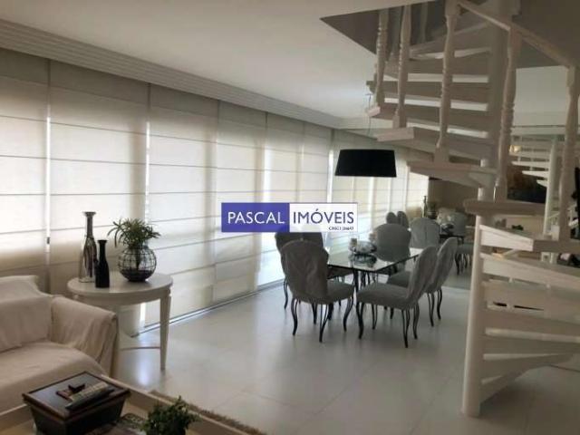 Cobertura aluguel em Região Imediata de São Paulo, Região Metropolitana de São Paulo