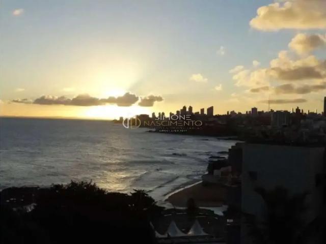 Cobertura aluguel em Região Geográfica Imediata de Salvador, Região Metropolitana de Salvador
