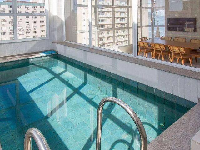 Cobertura aluguel em Região Imediata de Santos, Região Metropolitana da Baixada Santista