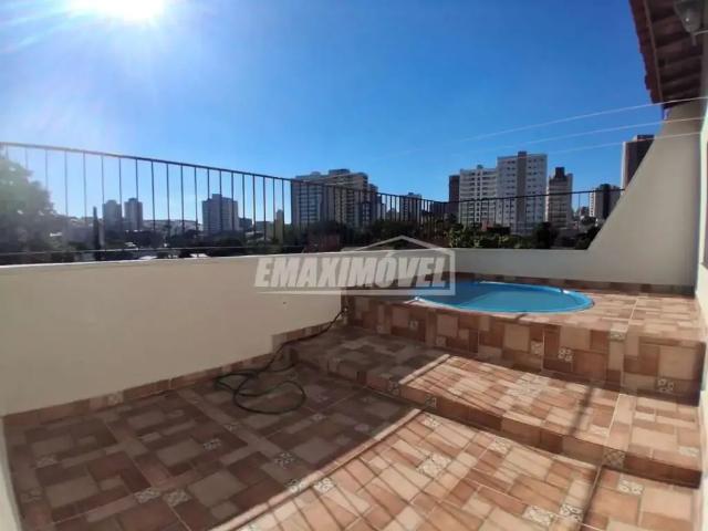 Cobertura aluguel em Região Imediata de Sorocaba, Região Metropolitana de Sorocaba