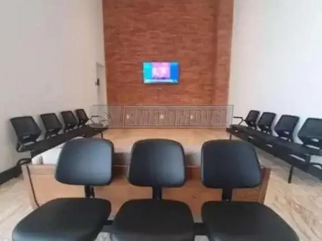 Cobertura aluguel em Região Imediata de Sorocaba, Região Metropolitana de Sorocaba