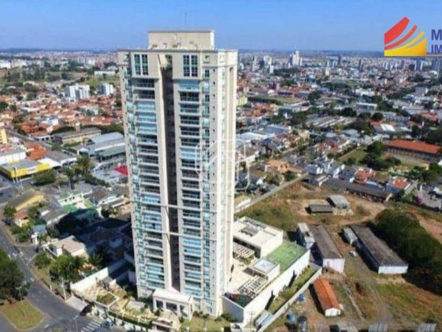 Cobertura venda em Região Imediata de Campinas, Região Metropolitana de Campinas