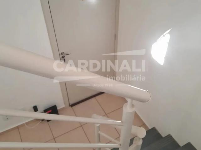 Cobertura venda em Região Imediata de Araraquara, Araraquara