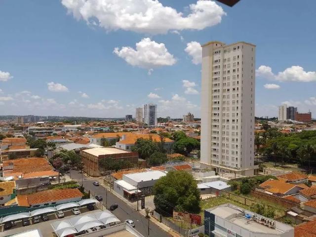 Cobertura venda em Região Imediata de Araraquara, Araraquara