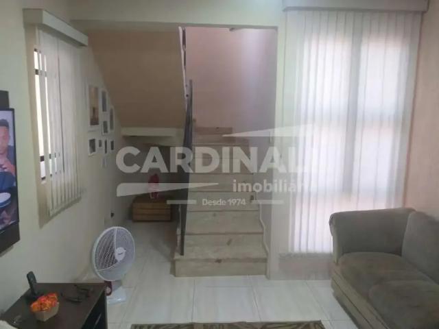 Cobertura venda em Região Imediata de Araraquara, Araraquara