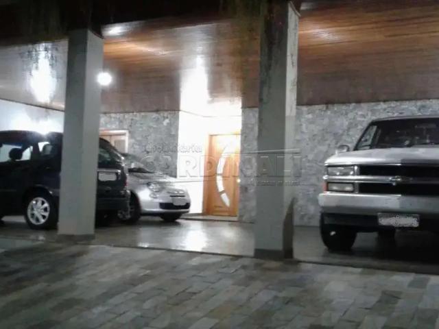 Cobertura venda em Região Imediata de Araraquara, Araraquara