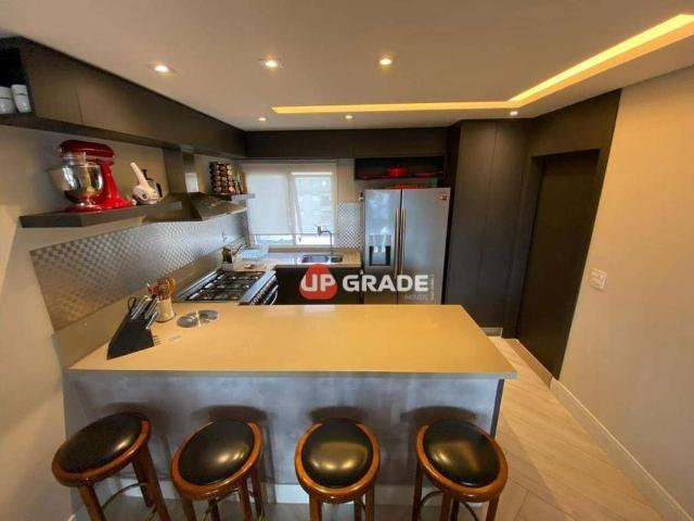 Cobertura venda em Região Imediata de São Paulo, Região Metropolitana de São Paulo