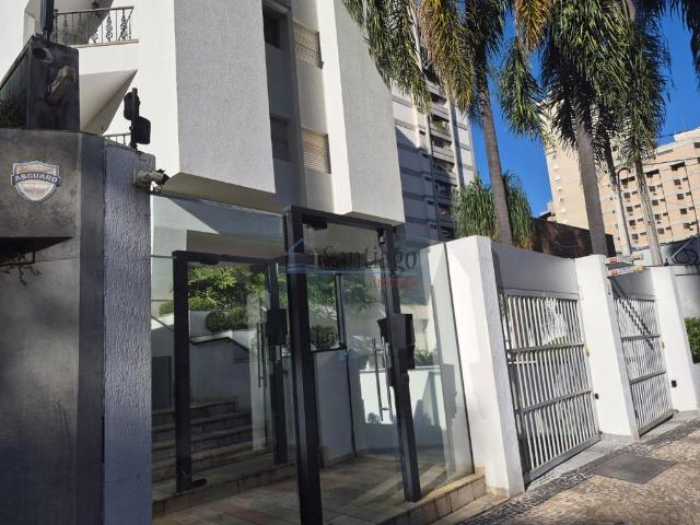 Cobertura venda em Região Imediata de Campinas, Região Metropolitana de Campinas